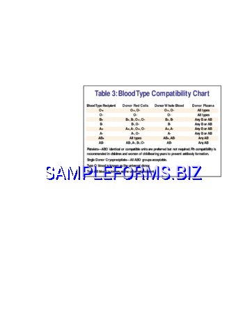 Blood Type Compatibility Chart pdf free